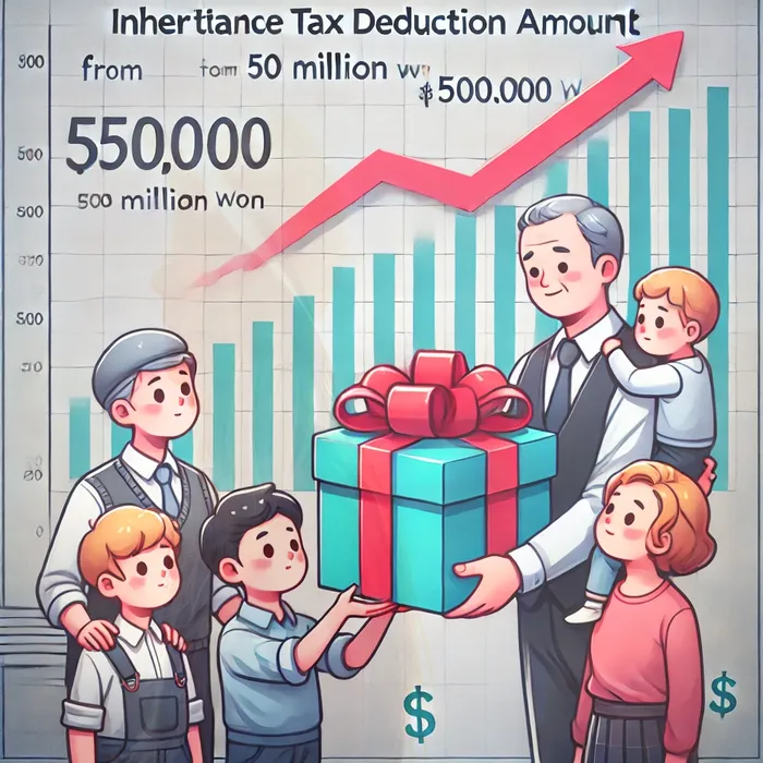 학자금대출 연체